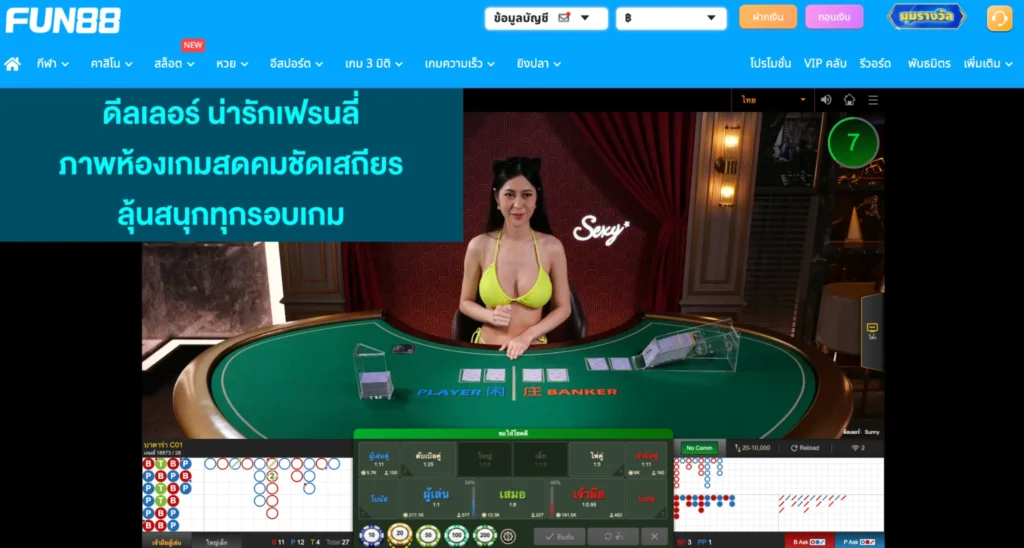 Fun88 รีวิว