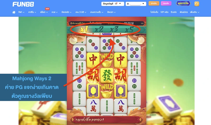 Fun88 สล็อต