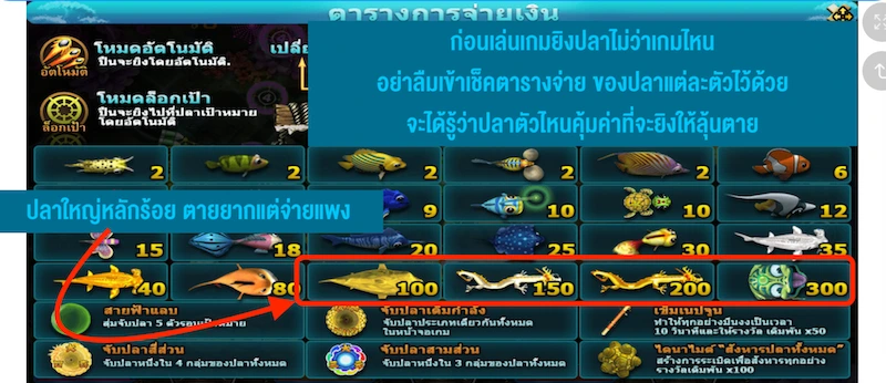 ยิงปลา Fun88