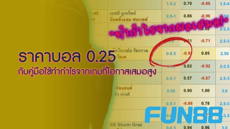 ราคาบอล 0.25